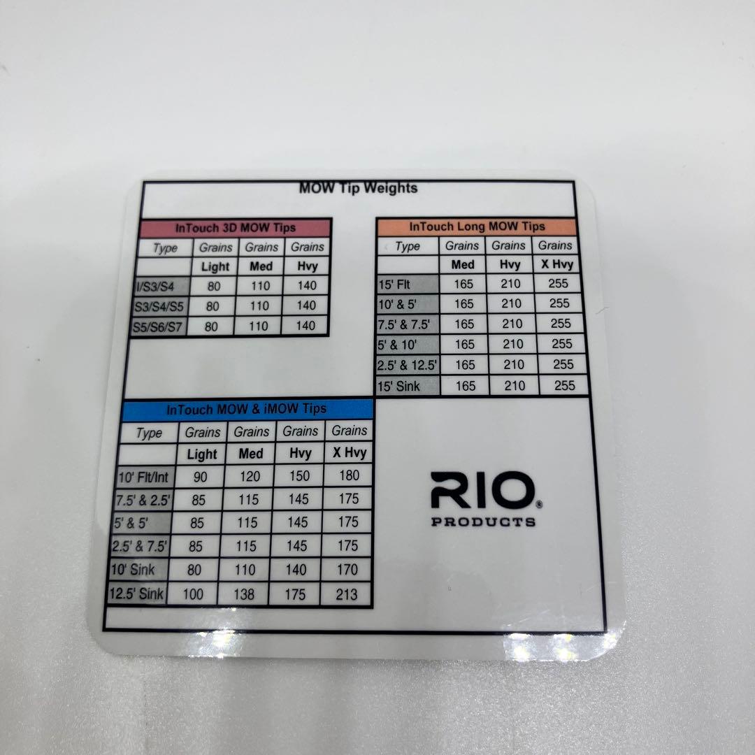 RIO Scandi VersiTip フライライン ラインセット