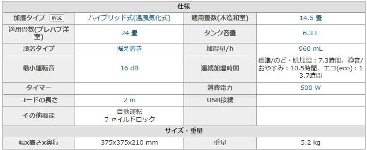 富士通 ハイブリッド式加湿器 AHD-D9K-W (HD-RX920同等品)