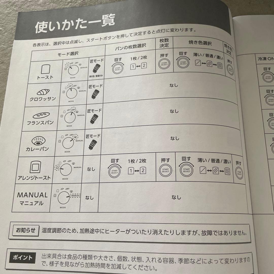 SALE価格1.5万→TWINBIRD トースター TS-D486ブラック