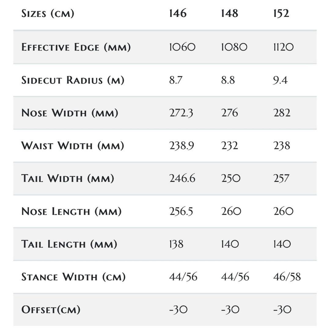 【SALE】sabrina スノーボード パウダーボード CRUZER 148