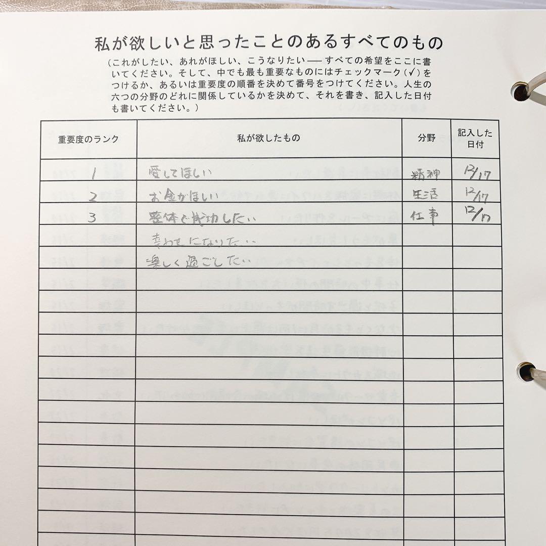 SMI PJM パーソナルサクセスプランナー セット ポールJマイヤー