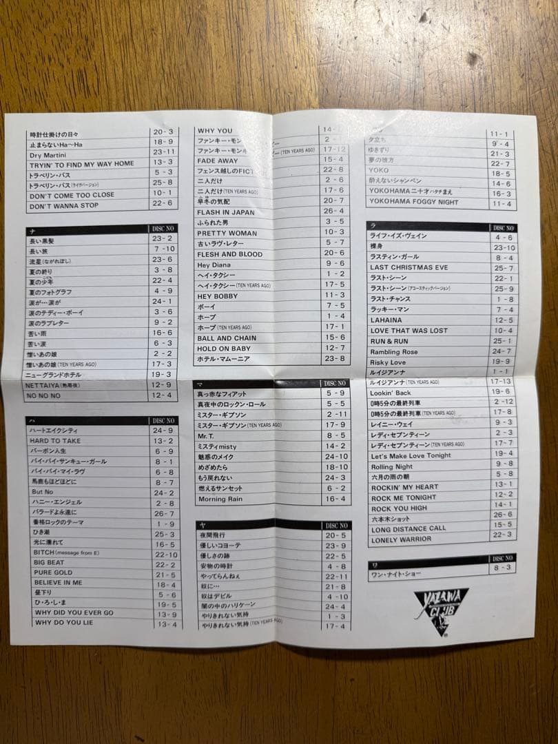 カラオケディスクセット