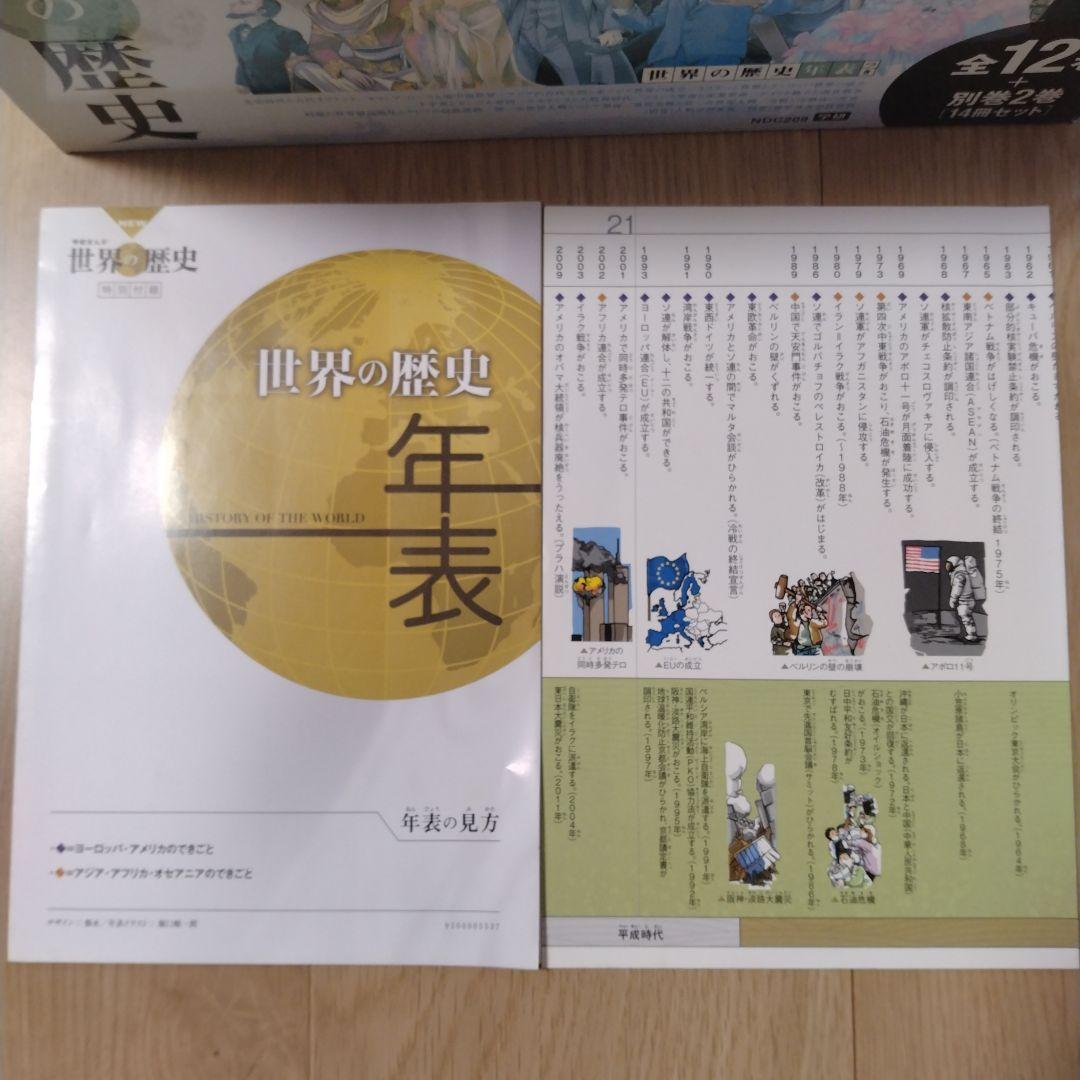 世界の歴史 学研