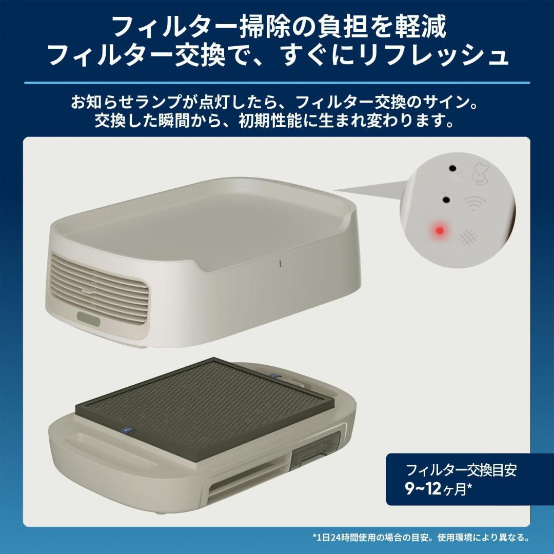 【ブラックフライデー】ブルーエア 空気清浄機 PetAir Pro P3i