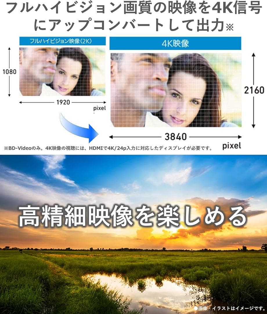 Panasonic BDプレーヤー DMP-BDT180 超美品　使用少なめ