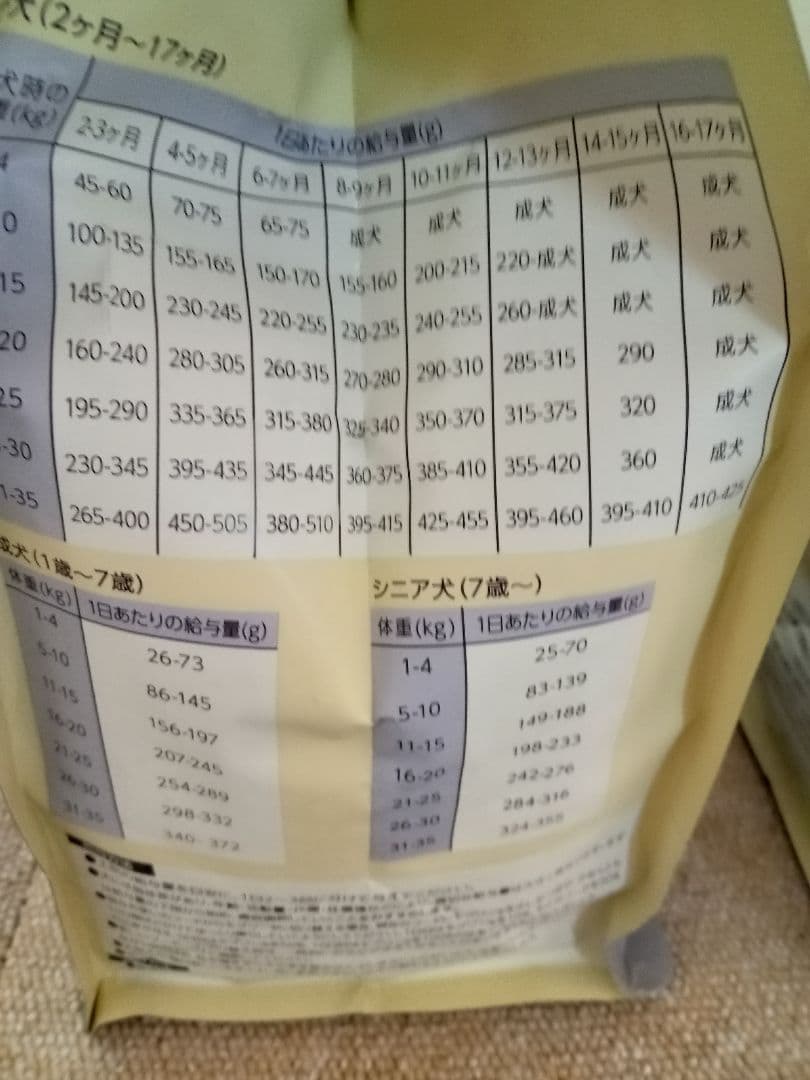 モグワン ドッグフードチキン&サーモン1.8キロ