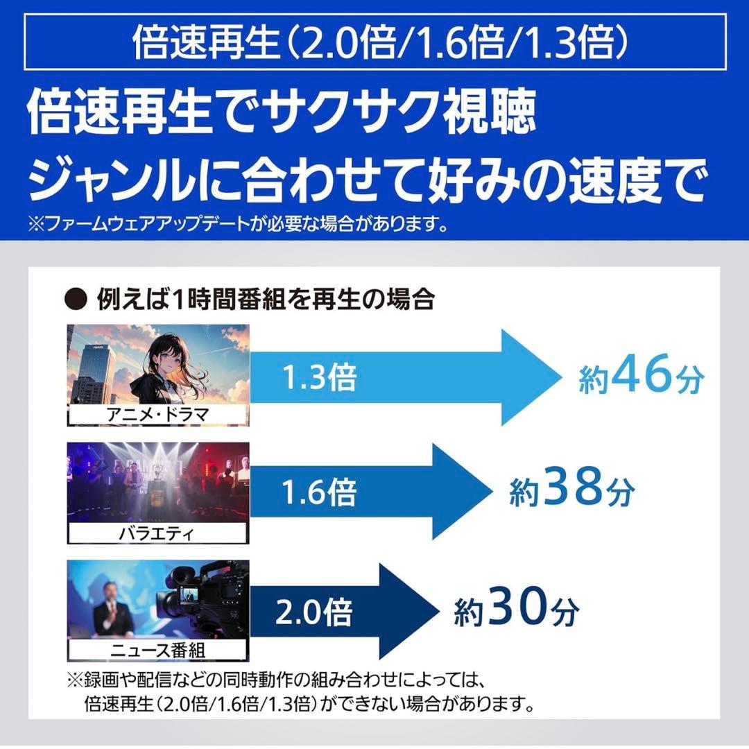 Panasonic DMR-4T103 ブルーレイディスクレコーダー