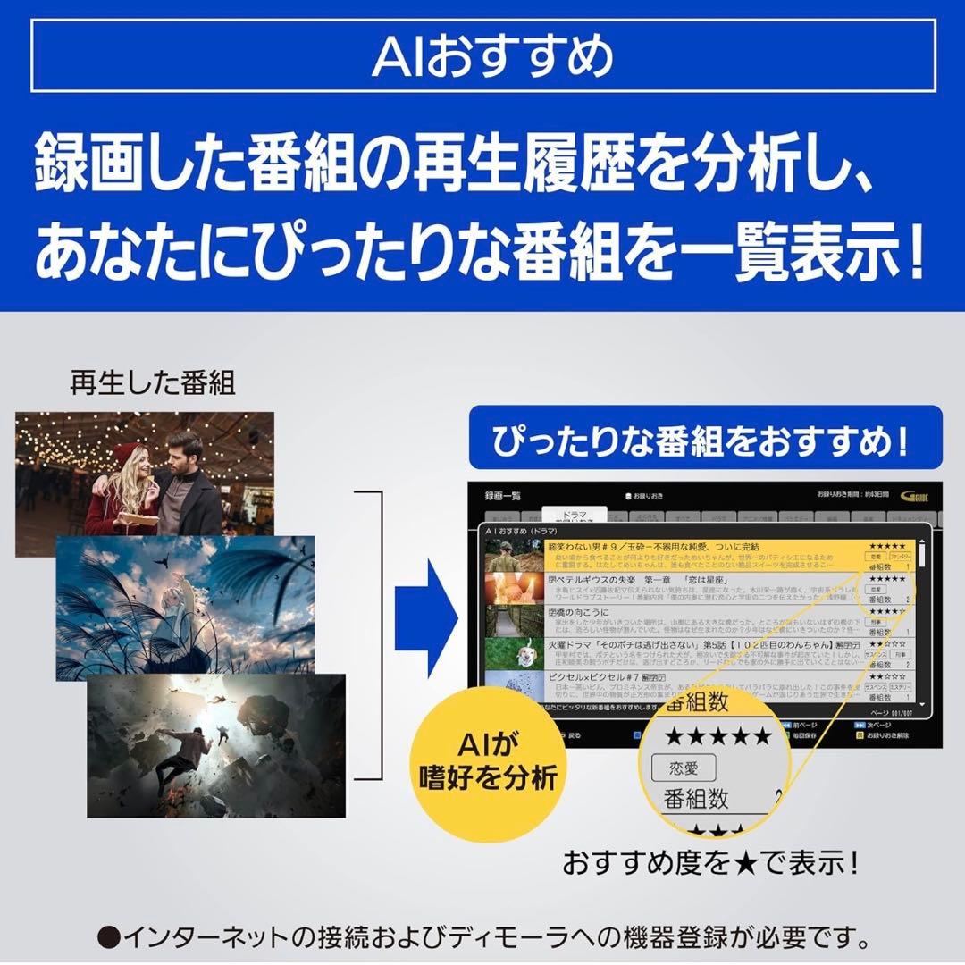 Panasonic DMR-4T103 ブルーレイディスクレコーダー