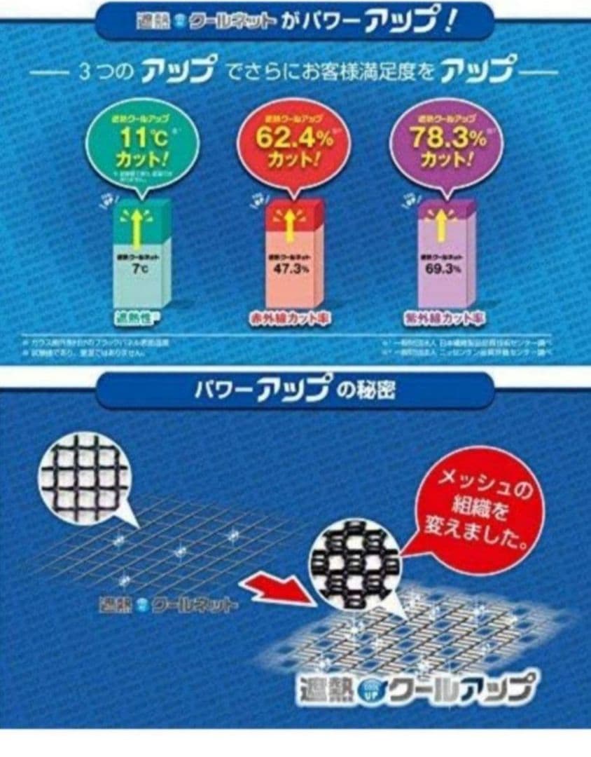 【新品】 遮熱クールアップ100x230cm 4枚セット ロングタイプ 省エネ