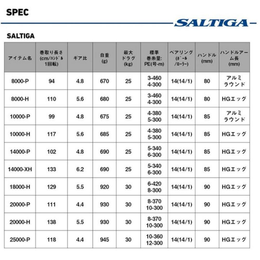 新品25 SALTIGA 14000-XH