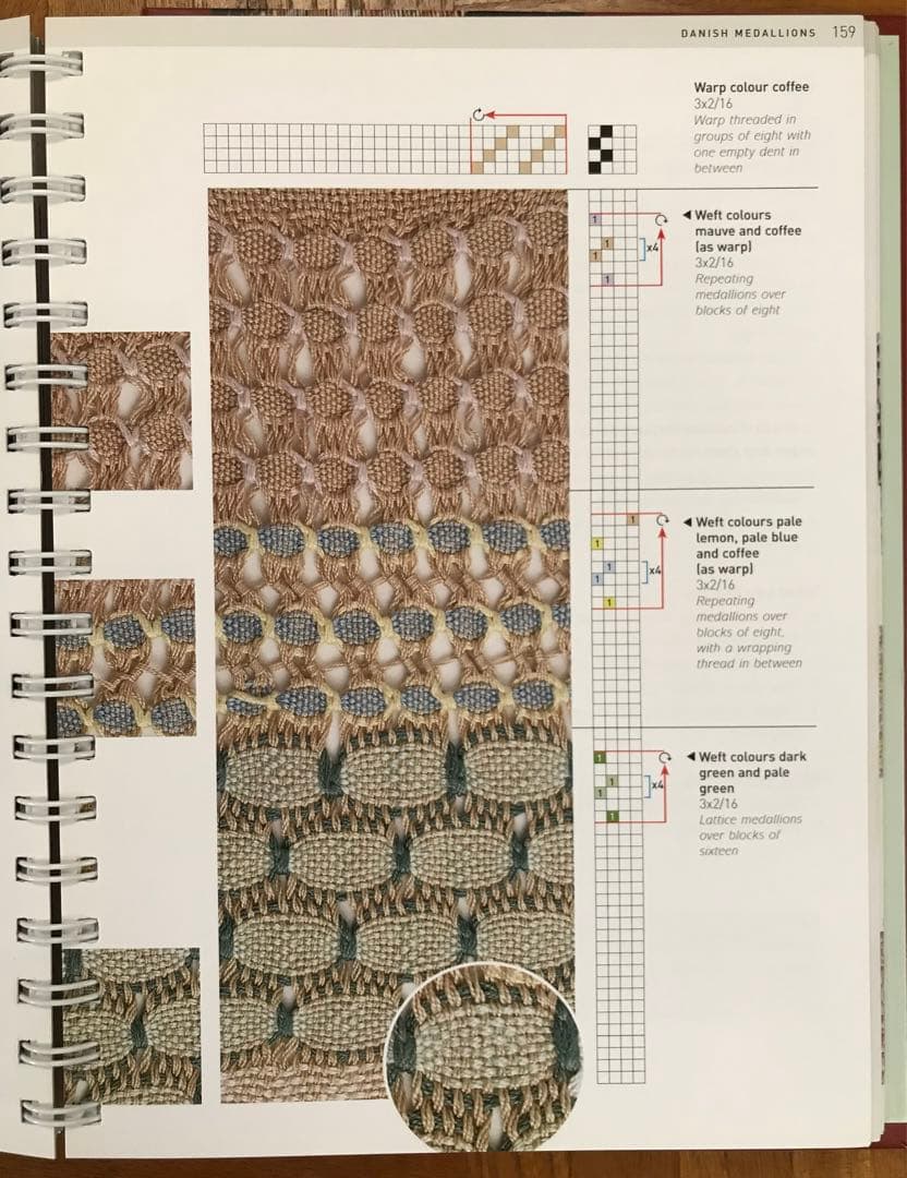 ANNE DIXON  『Handweaver's Pattern Book』
