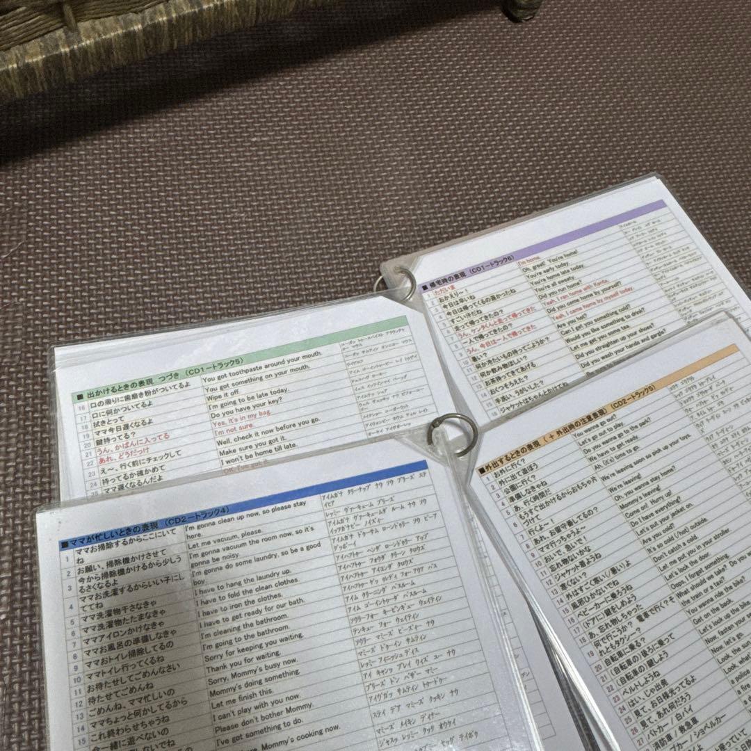 パルキッズ プリスクーラー&キンダー、I Can Read!英語教材セット