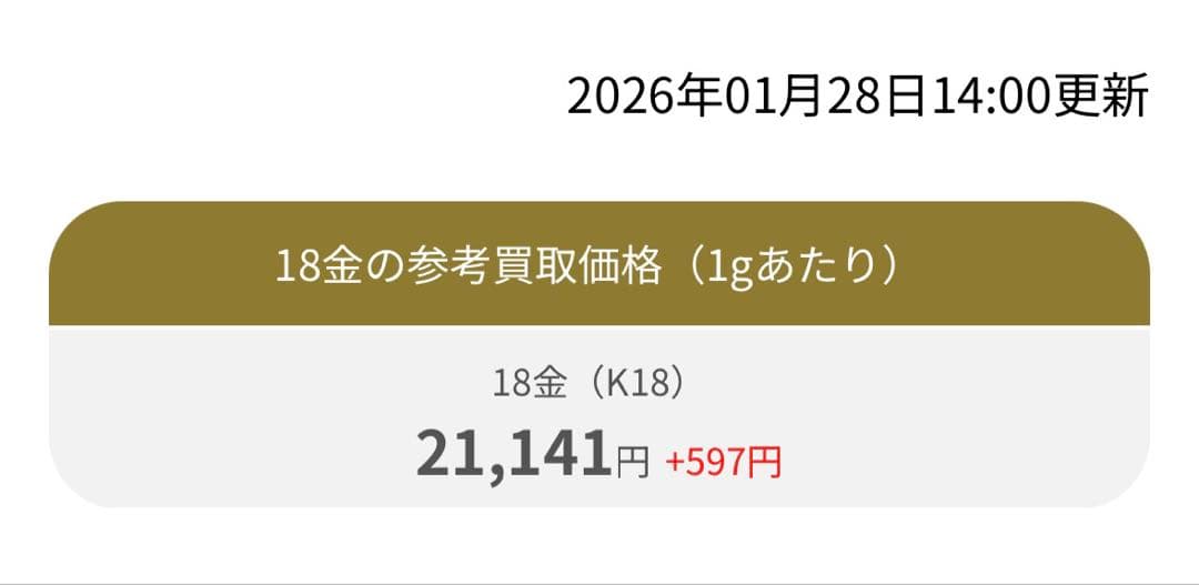 k18 国産高級楽器部品 パーツ 金抽出、加工、コレクション用 5個