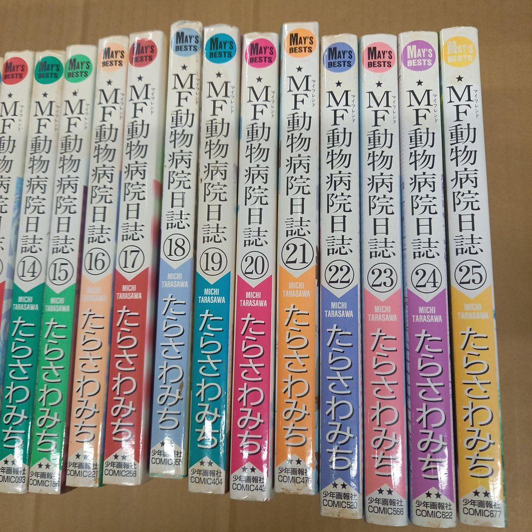 MF動物病院日誌 1～25