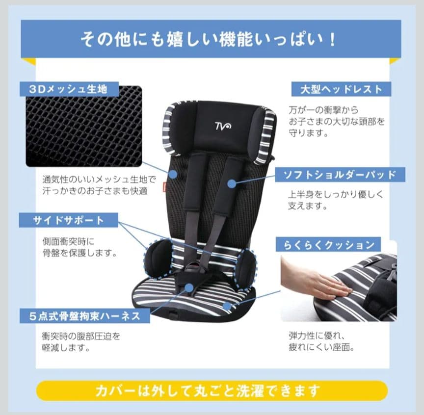 【未使用】日本育児 チャイルドシート トラベルベスト ECプラスブラックボーダー