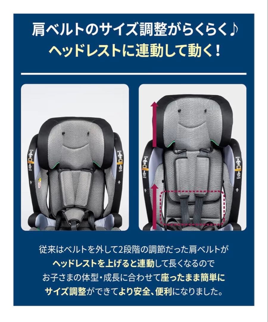 ジュニアシート　チャイルドシート ポップピットF-R129 ネビオ Nebio