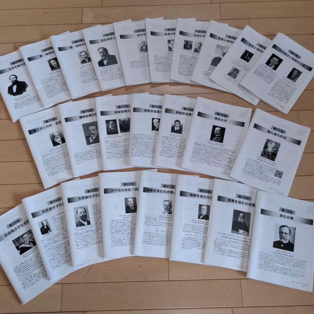 2021年度鉄緑会高3化学　主任寺田先生冊子