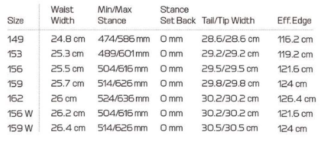 23-24サロモンスノーボードHuckKnife ハックナイフ156