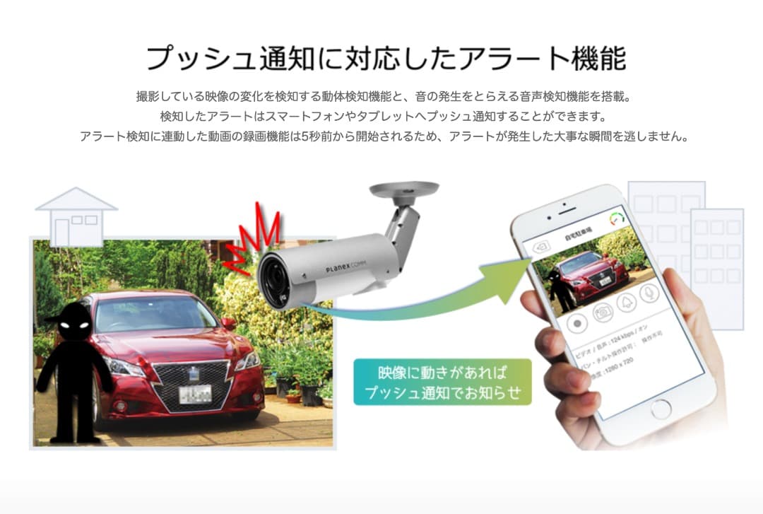 PLANEX CS-W80FHD 屋外 監視カメラ 有線LAN FHD 防塵防水