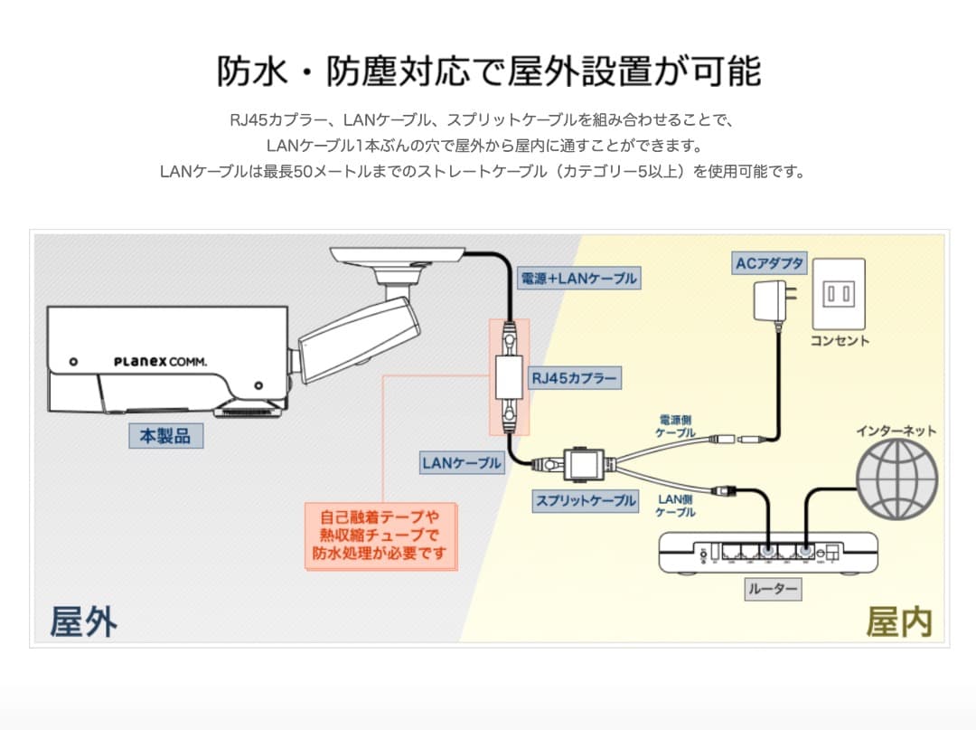 PLANEX CS-W80FHD 屋外 監視カメラ 有線LAN FHD 防塵防水