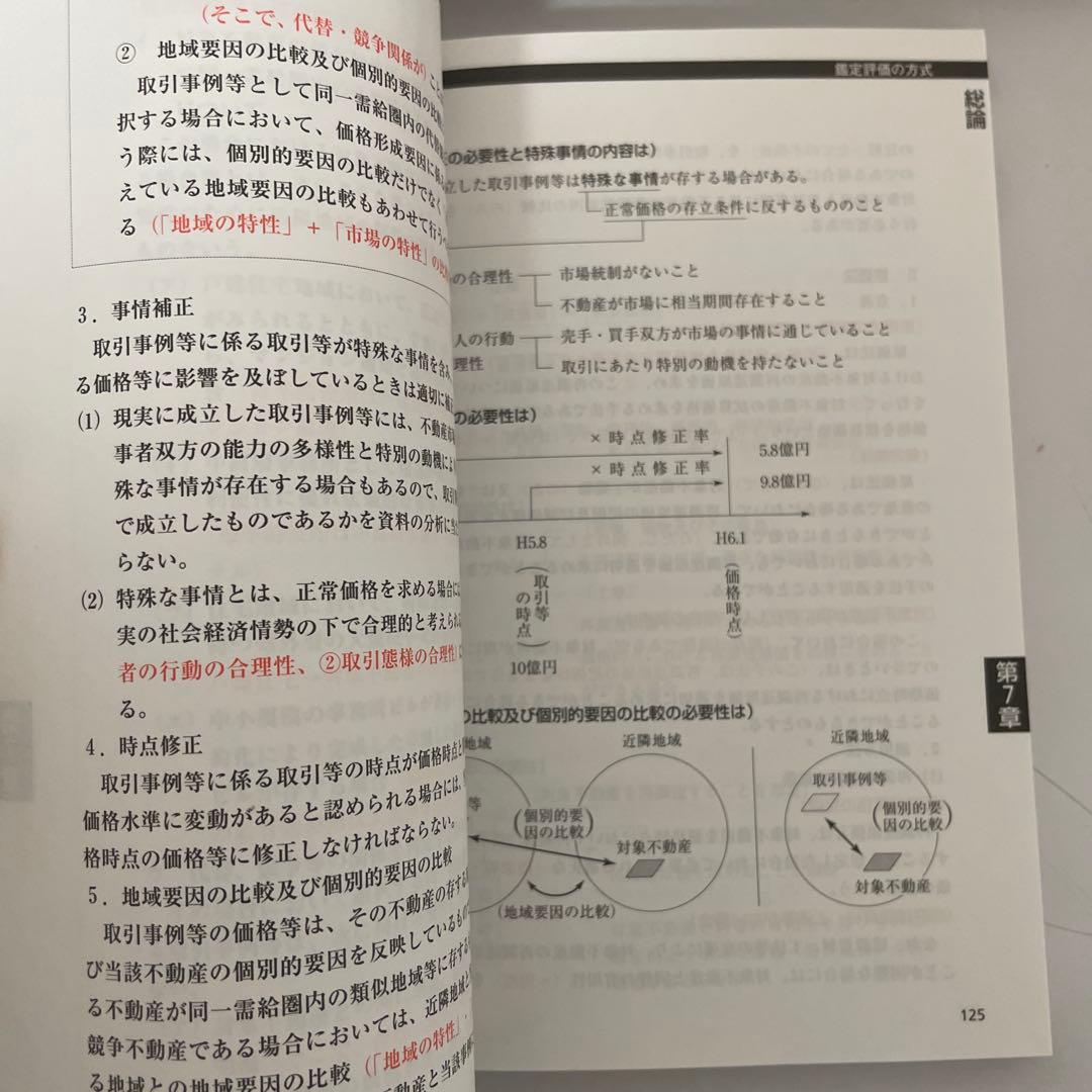 不動産鑑定士鑑定理論暗記テキスト