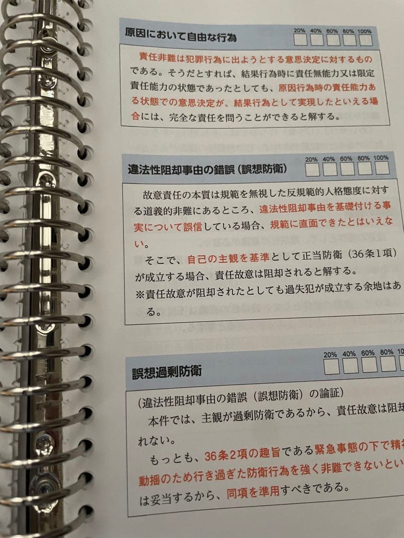 司法試験予備試験 論文式試験対策　論証集 基本7科目 資格スクエア2021