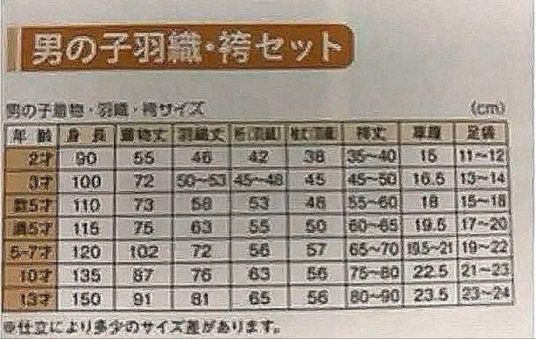 七五三男児　MIN73 フルパック