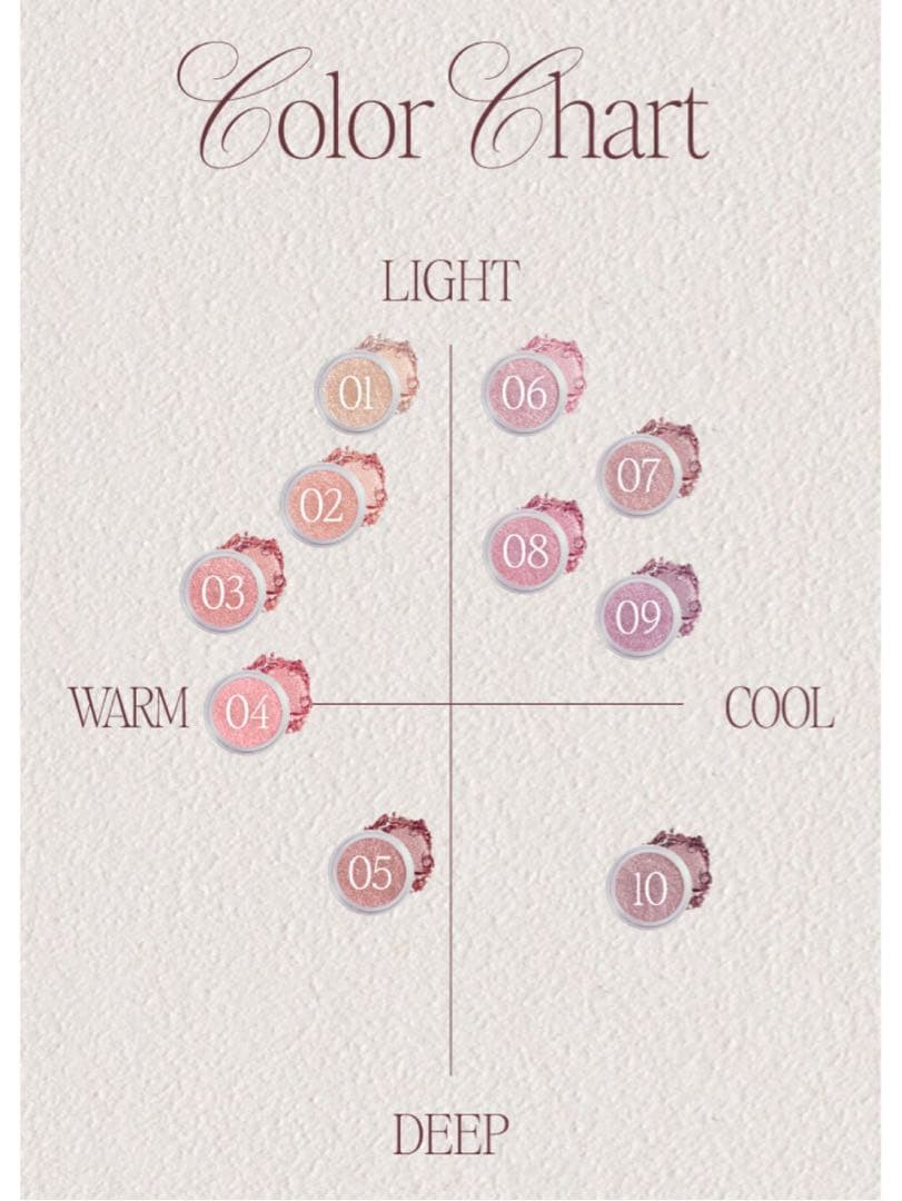 最後のお値下げ‼️完売品❣️Her Eyes, Hotel Story BOX