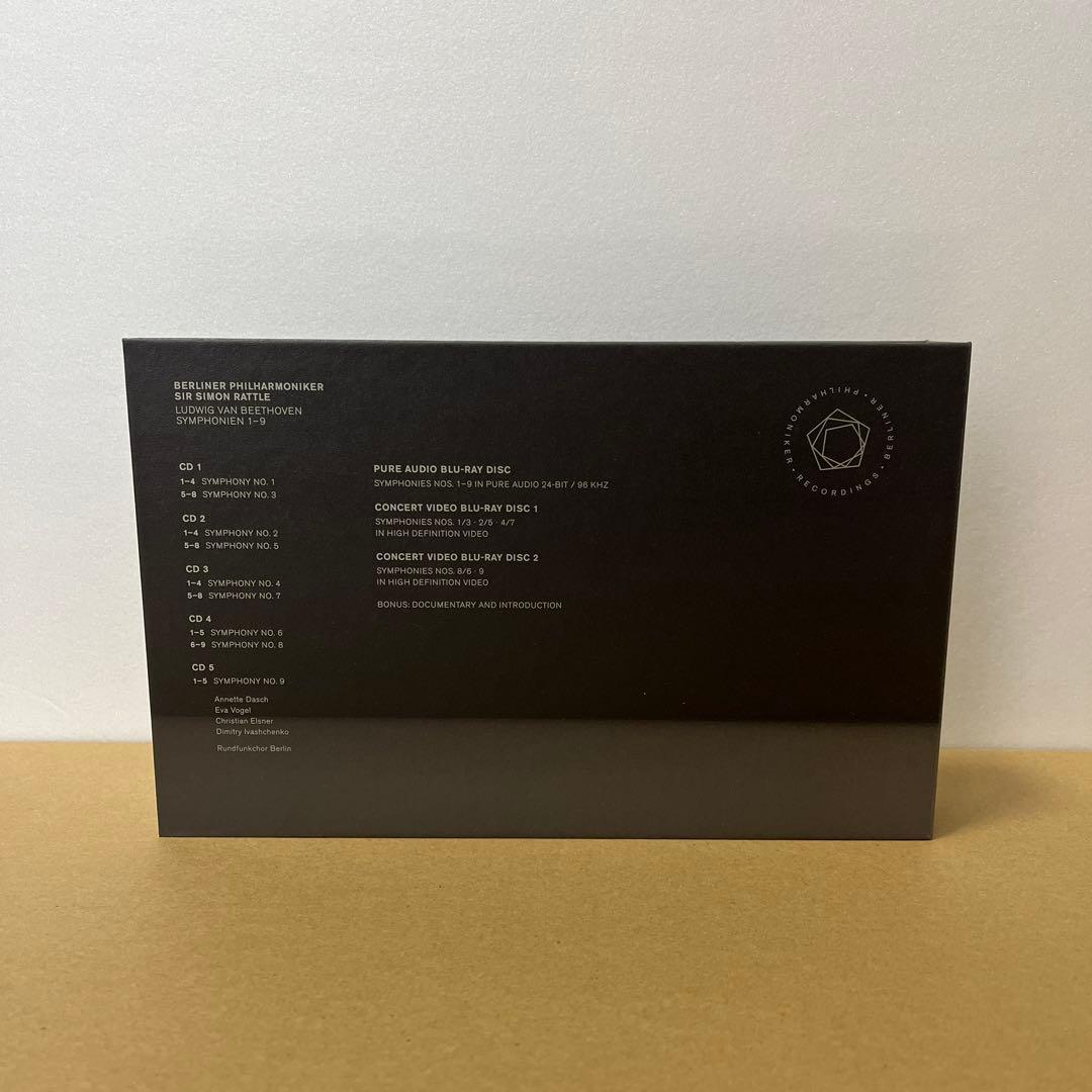 ベートーヴェン:交響曲全集 ベルリン・フィルハーモニー管弦楽団