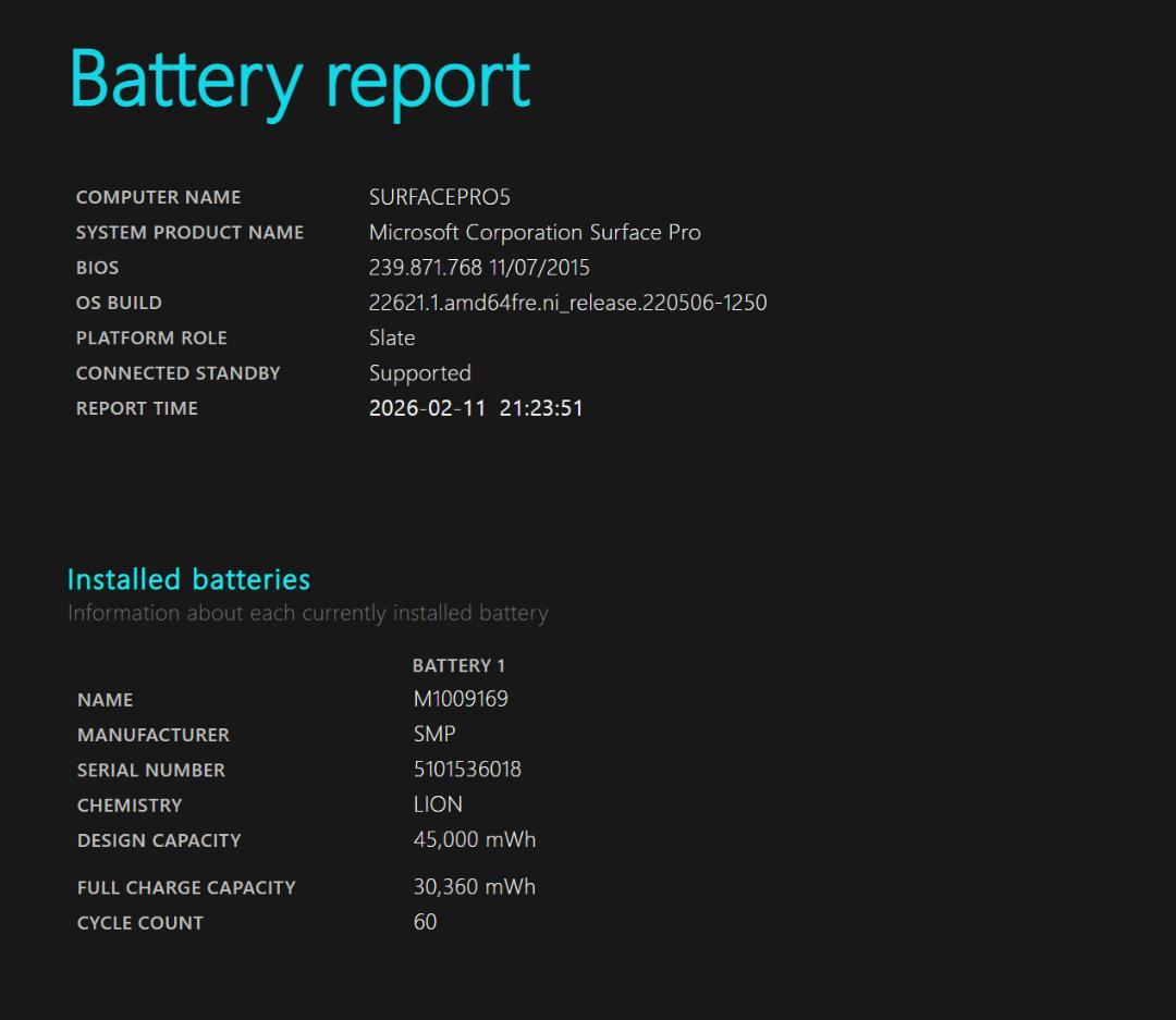 Windowsタブレット本体 Surface Pro5