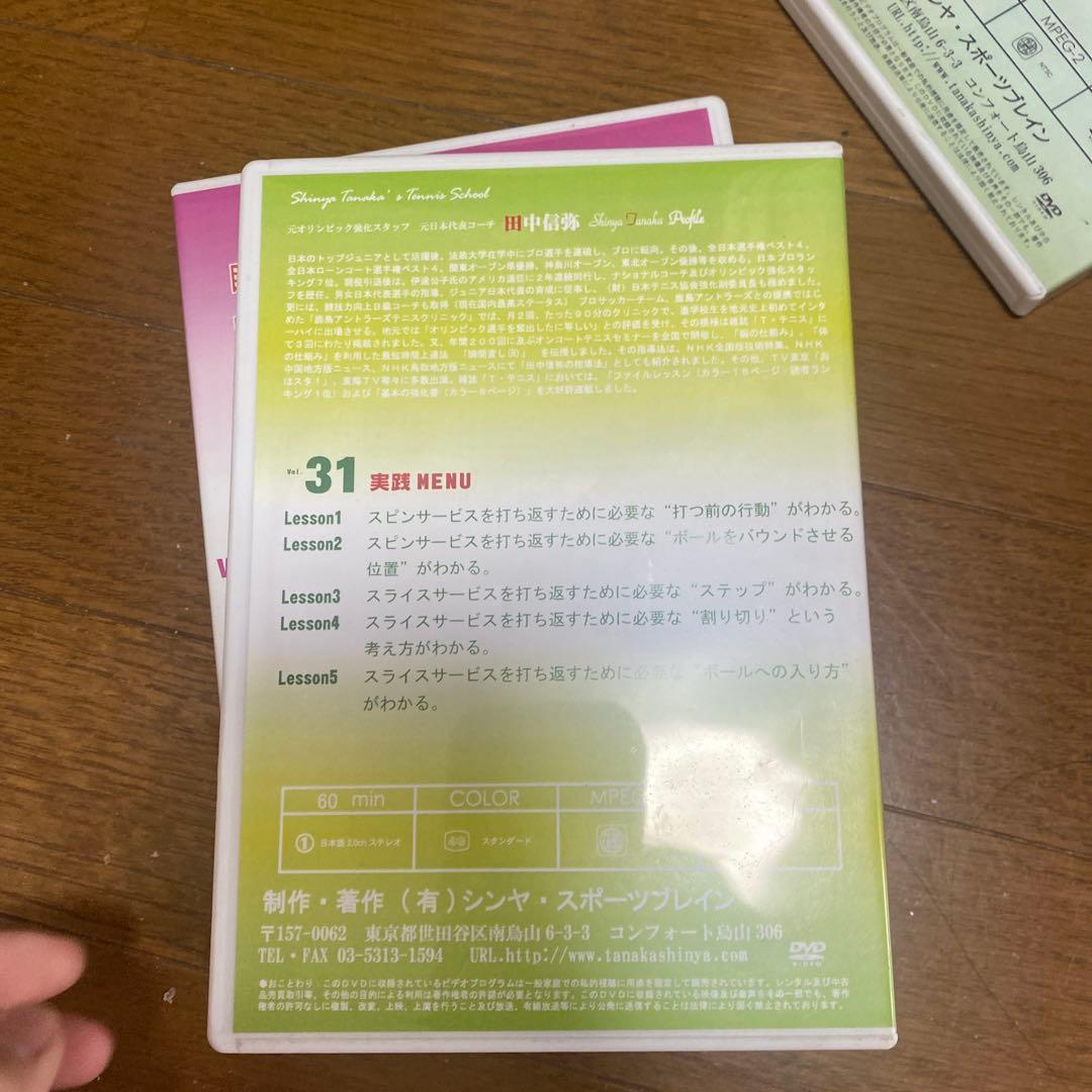 テニス　DVD 瞬間直し実践会