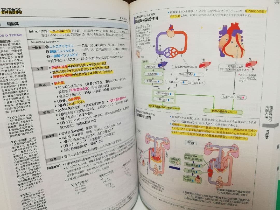 薬がみえる vol.1〜4セット
