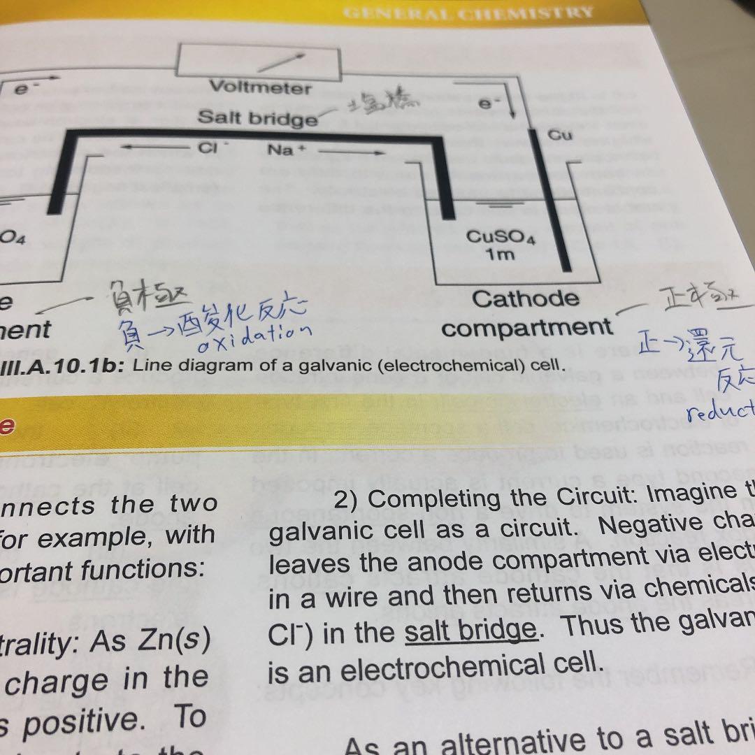 洋書 MCAT The gold standard