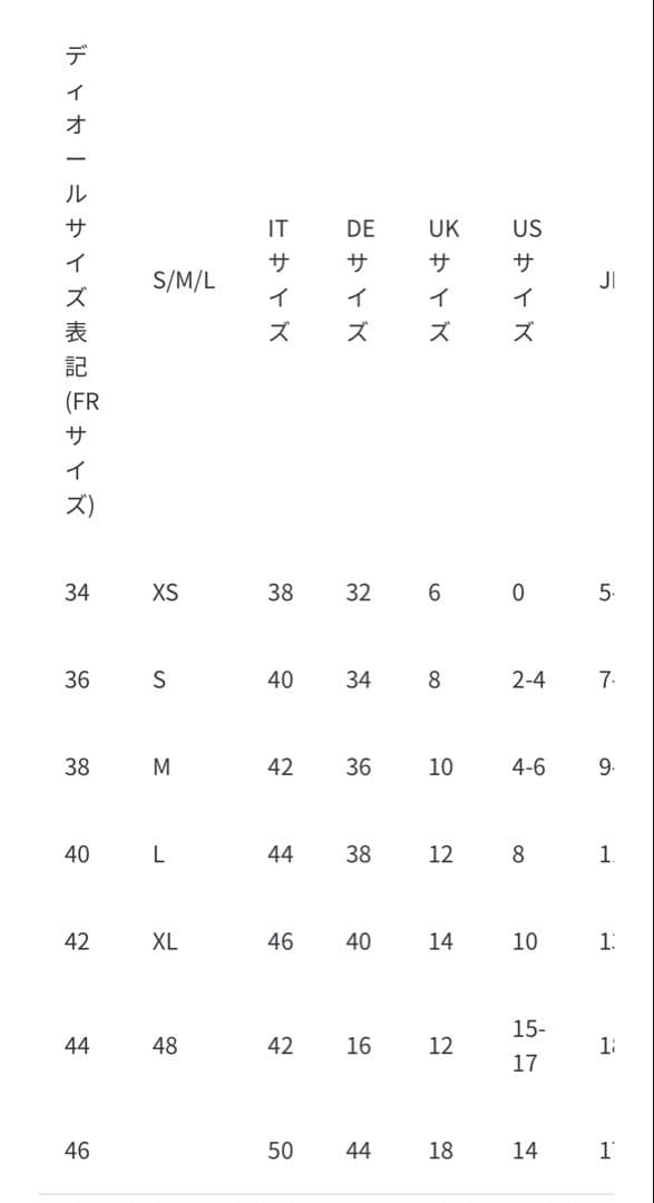 定価65万　本物美品　Diorアノラック