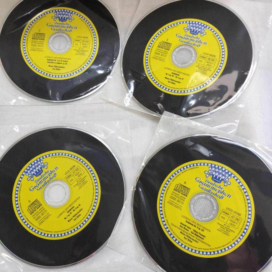 ベートーヴェン 9交響曲　カール・ベーム