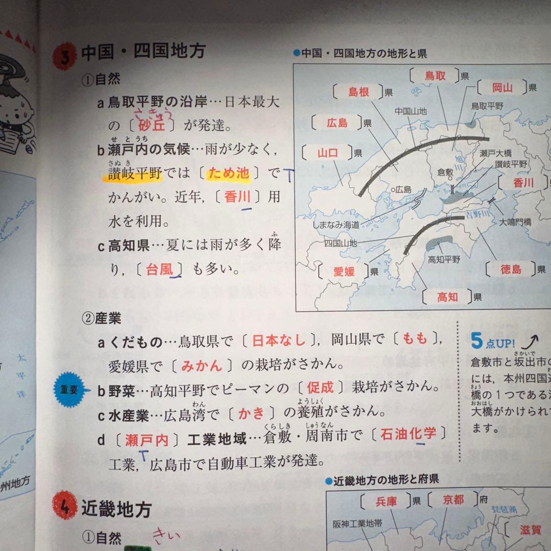 【中古】首都模試　2人に1人が解ける基本問題集解答付　4教科完全セット