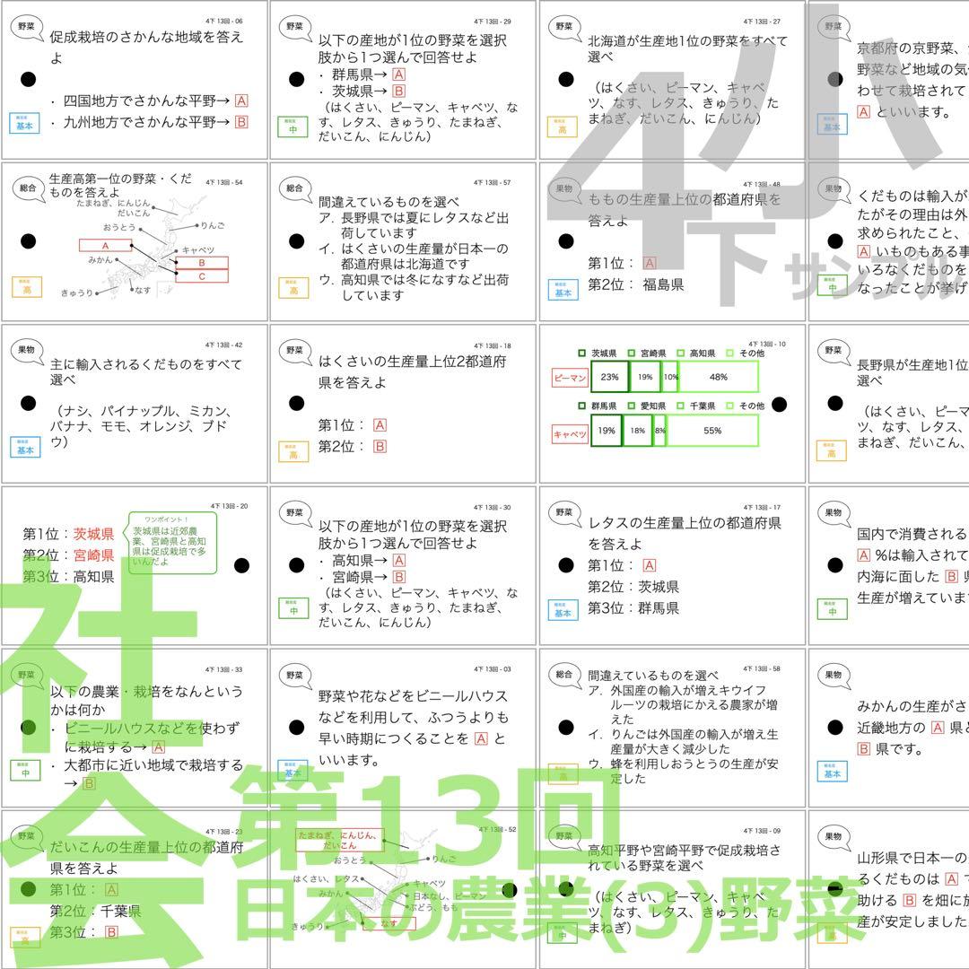 中学受験 暗記カード【4年下 社会・理科11-14回】 予習シリーズ 組分け対策