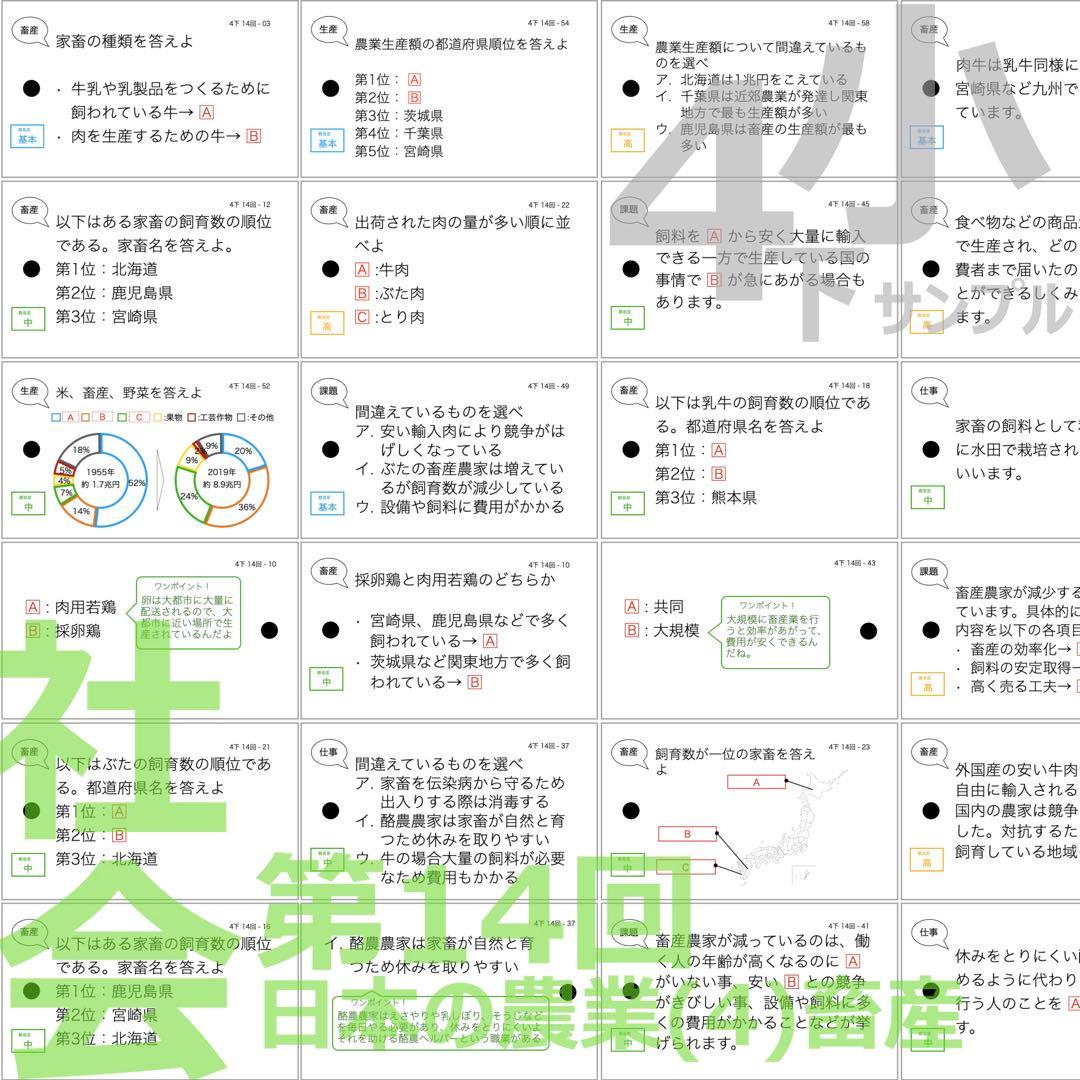 中学受験 暗記カード【4年下 社会・理科11-14回】 予習シリーズ 組分け対策