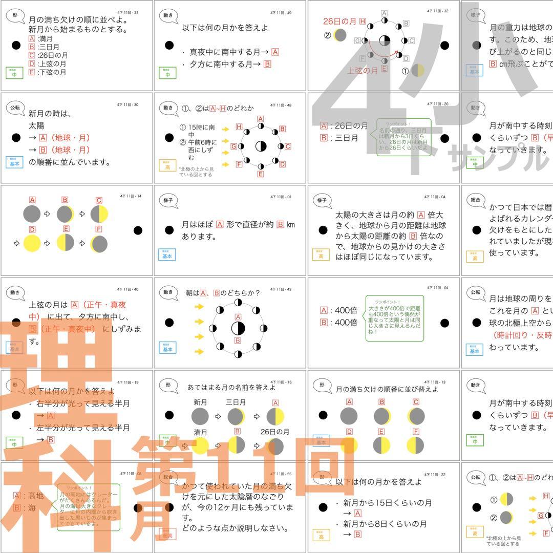 中学受験 暗記カード【4年下 社会・理科11-14回】 予習シリーズ 組分け対策