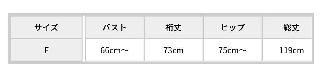 【新品】resexxy フェイクファートリムニットワンピース チャコールグレー