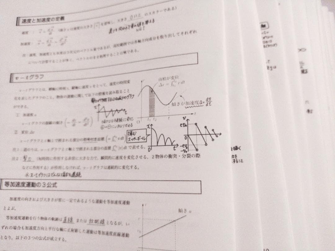 23年最新版　鉄緑会の久保先生による高3物理発展講座解説フルセット　河合塾　駿台