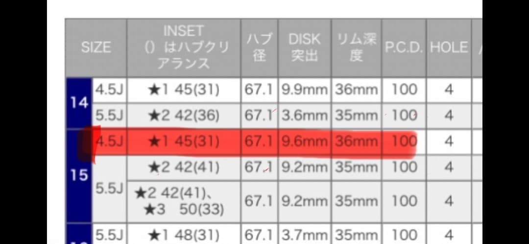 1本 ホイール 未使用品 15インチ