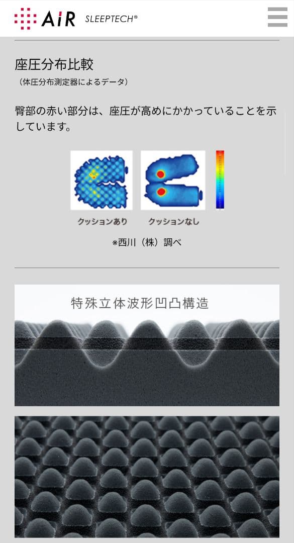 新品未使用 nishikawa 西川 エアーポータブルクッション