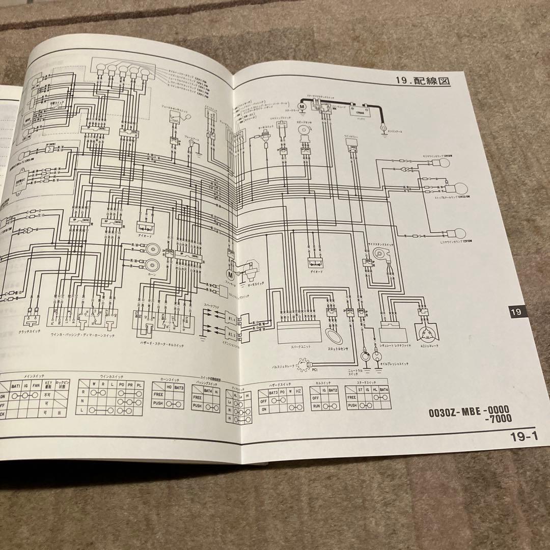 HONDA CB400 Four サービスマニュアルNC36