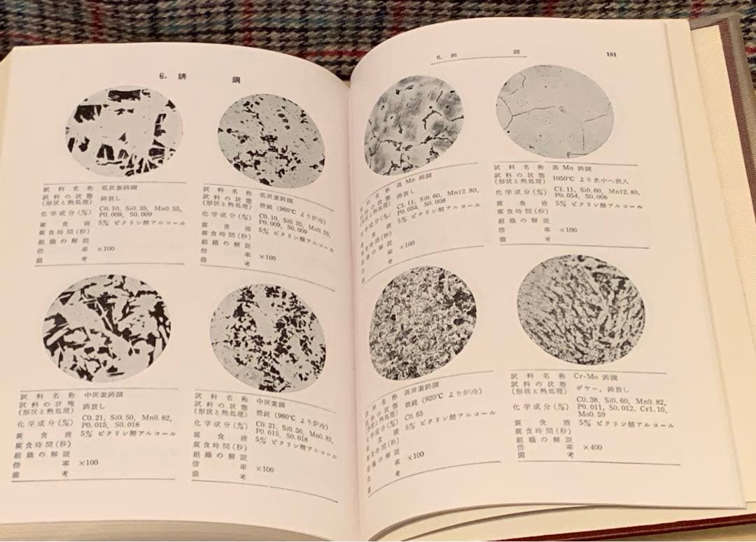 金属熱処理技術便覧「日刊工業新聞社」