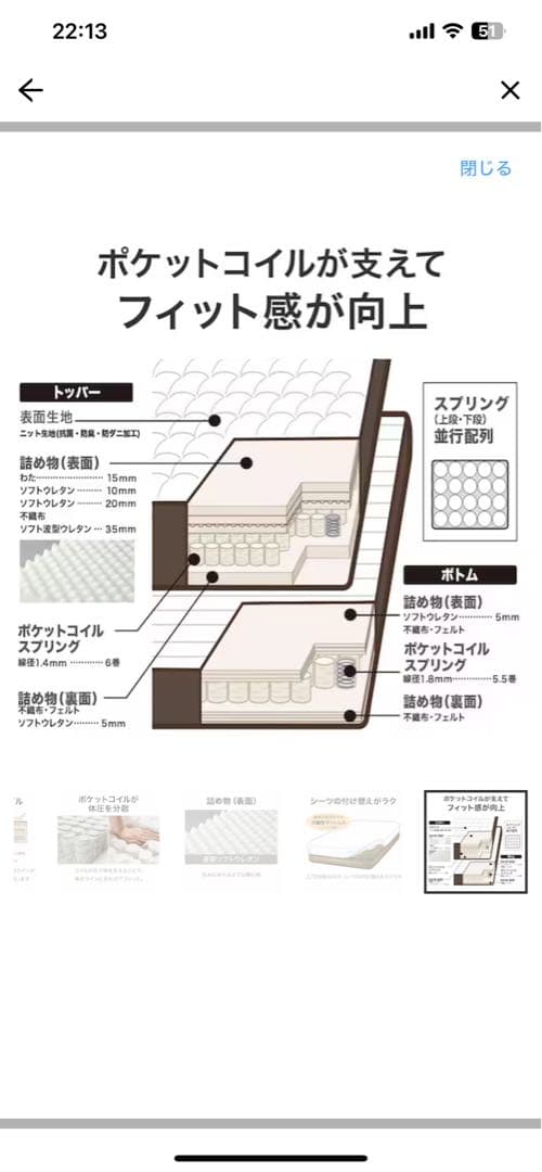 シングルマットレス(Nスリープ プレミアムP1-02CR VB)