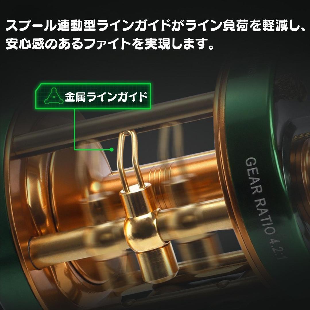 ベイトリール ビッグベイトリール リール 両軸リール 釣りリール 右ハンドル