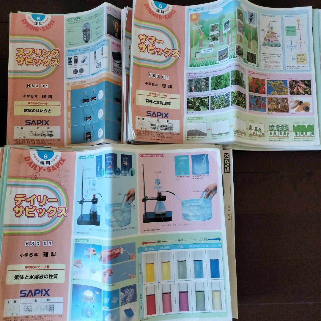 SAPIX 6年　理科デイリーサピックス