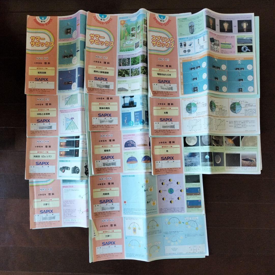 SAPIX 6年　理科デイリーサピックス