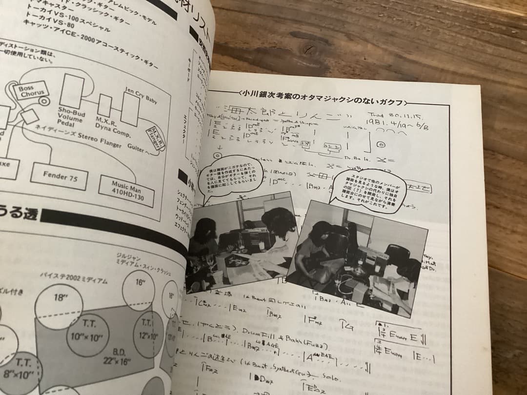 ★楽譜/クロスウインド/そして夢の国へ/タブ譜/バンドスコア/小川銀次